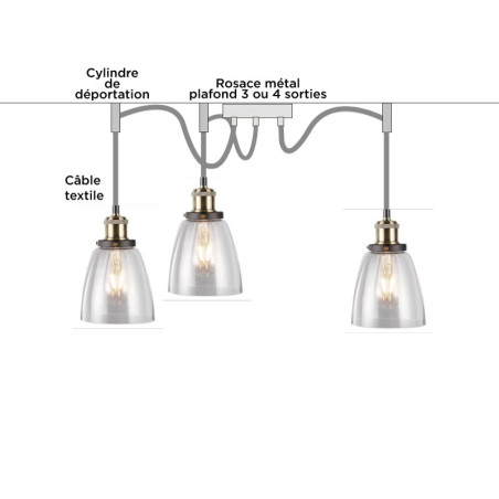 PRIVÉE : SUSPENSION 3 LAMPES PENDANT GLASS