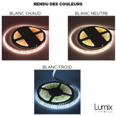 Bande LED 3528 SMD - 12V/4,8 W - Non Waterproof