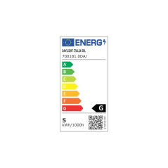 Nouvelle étiquette énergétique