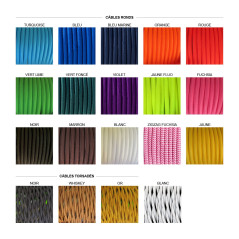 nuancier de câble textile couleur