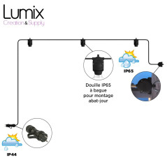 Guirlande mobile 5 mètres pour l'extérieur 3 lampes IP65 - Kit monté