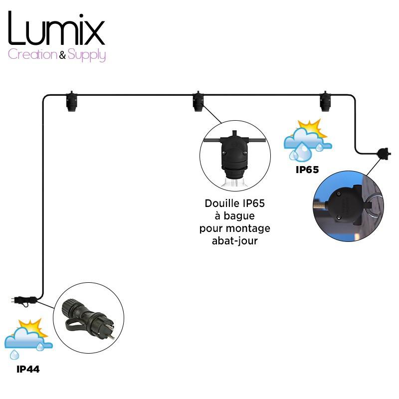 Guirlande mobile 5 mètres pour l'extérieur 3 lampes IP65 - Kit monté Guirlande mobile 5 mètres pour l'extérieur 3 lampes IP65 - Kit monté