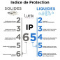 Suspension disque aluminium vert feuille pour l'extérieur couvert ou non couvert en IP65 Suspension disque aluminium vert feuille pour l'extérieur couvert ou non couvert en IP65